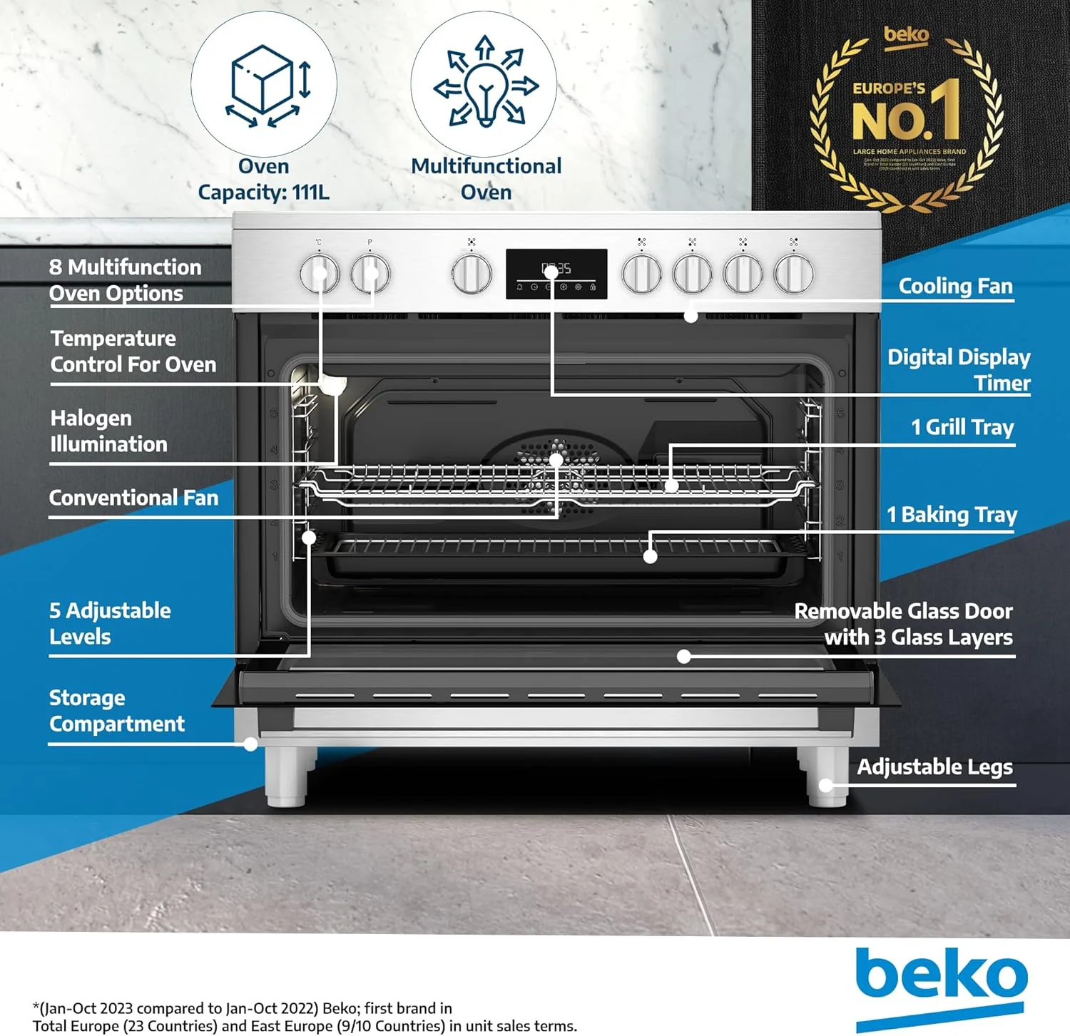 Beko Freestanding Electric Cooker 90x60cm – 5 Zones 111L Oven A+ Energy SteamShine BGM30203EX - Image 10