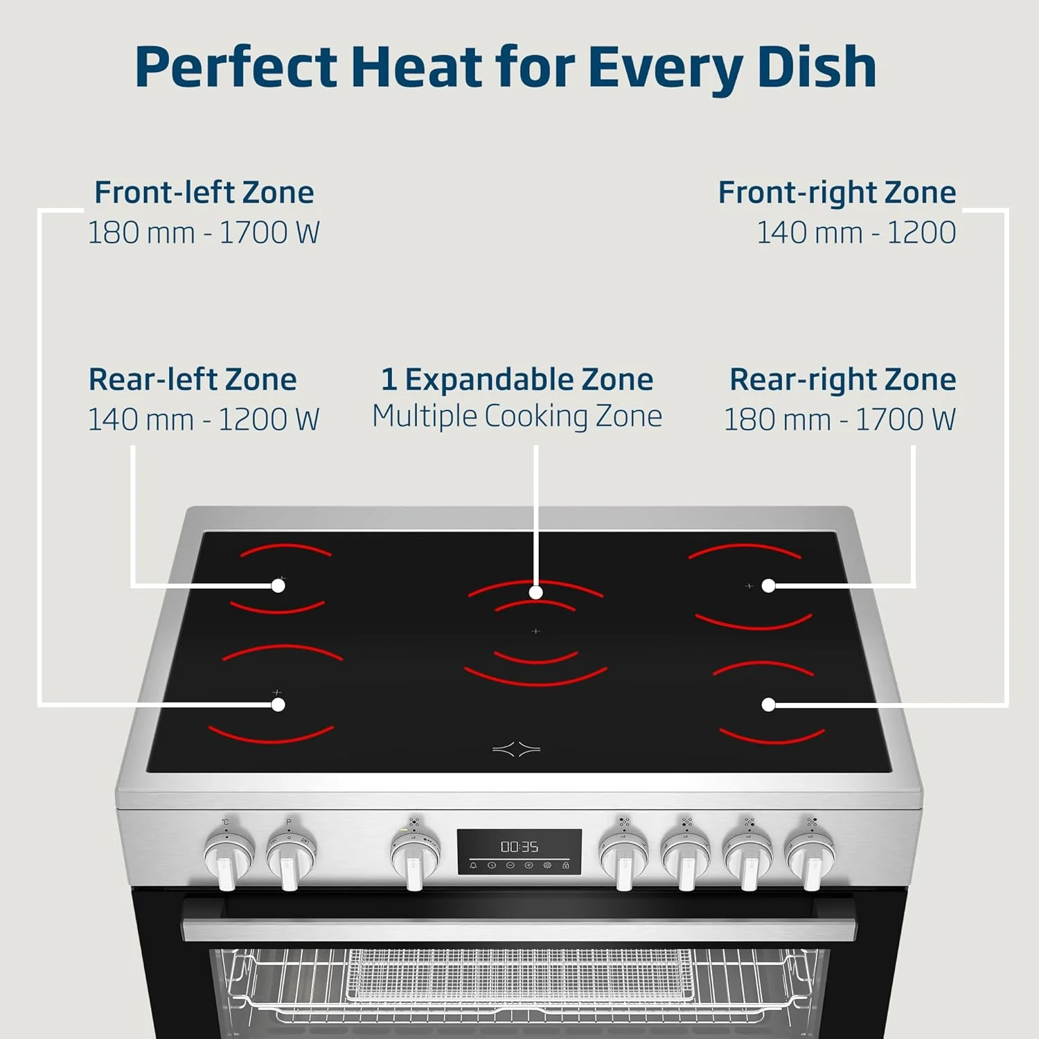 Beko Freestanding Electric Cooker 90x60cm – 5 Zones 111L Oven A+ Energy SteamShine BGM30203EX - Image 3